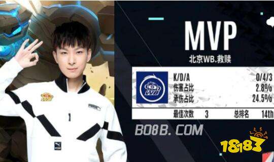 例如某些从 例如某些从