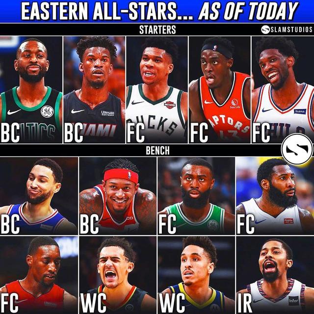 比如培养年 比如培养年