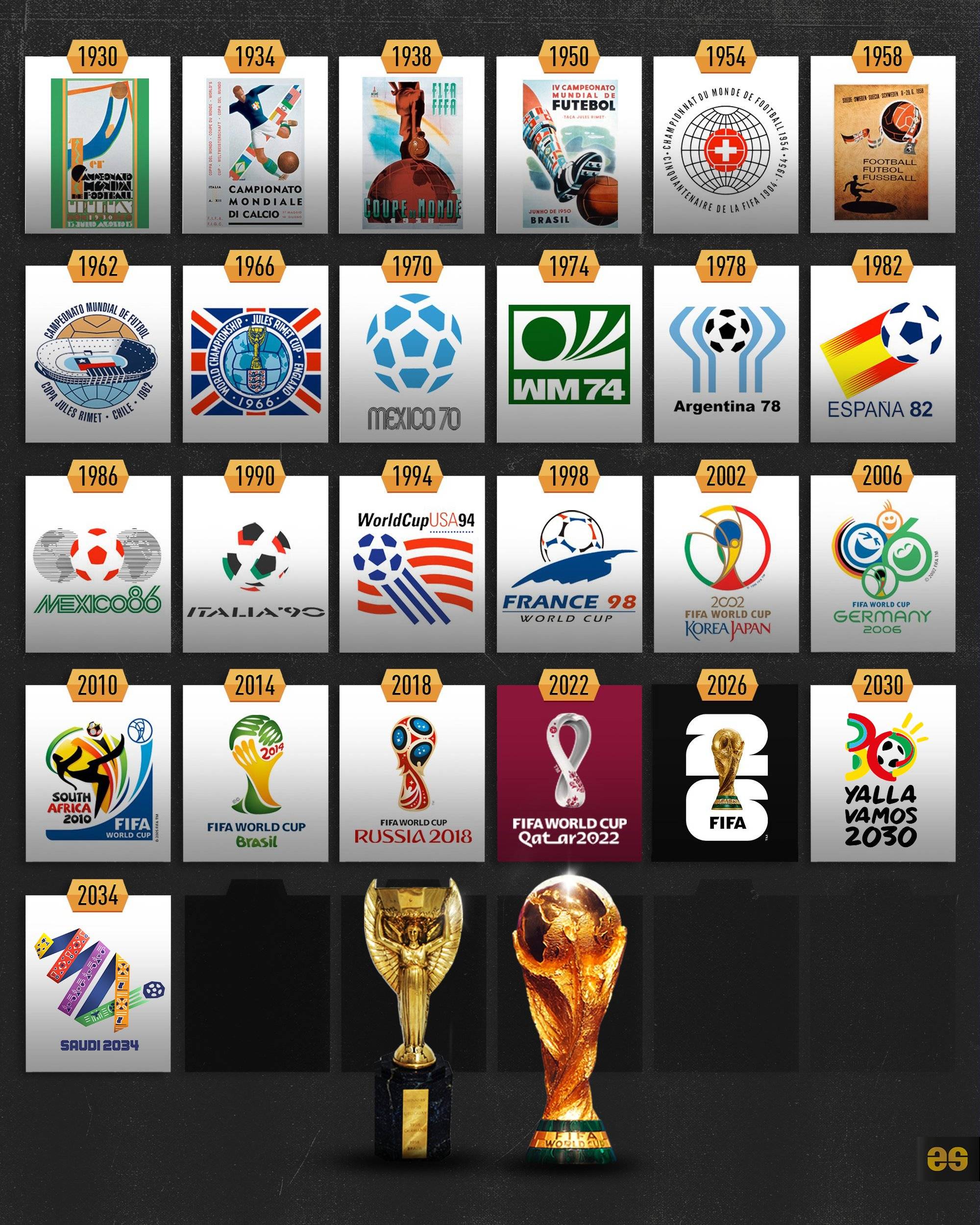 的经验和领 的经验和领