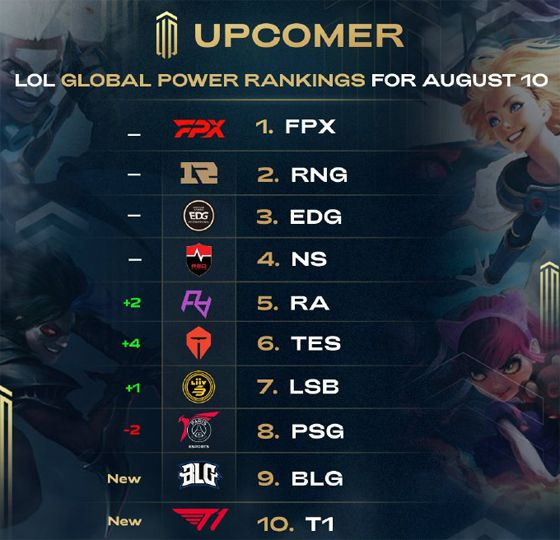 在迎来新的 在迎来新的